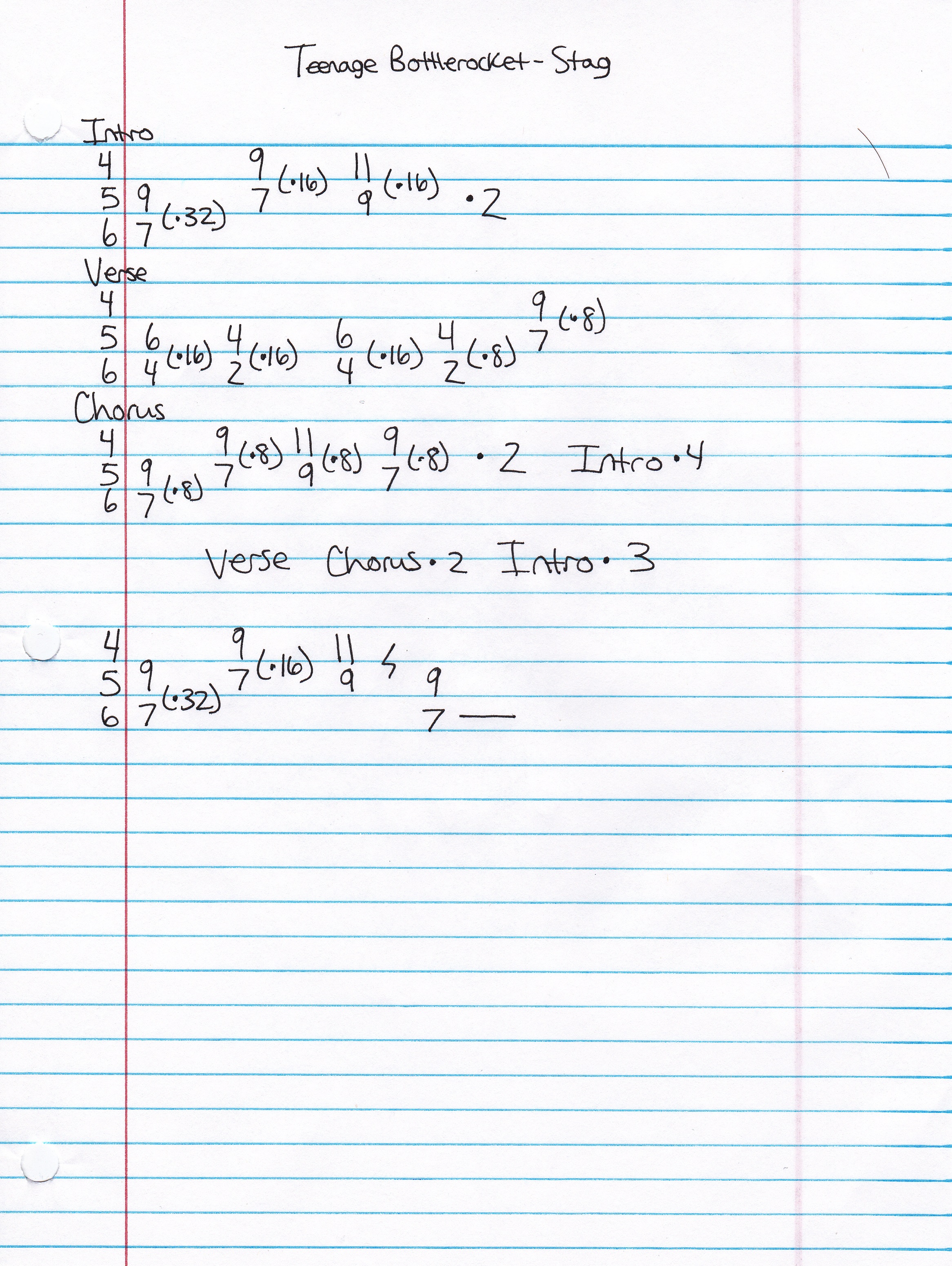 High quality guitar tab for Be Stag by Teenage Bottlerocket off of the album Another Way. ***Complete and accurate guitar tab!***